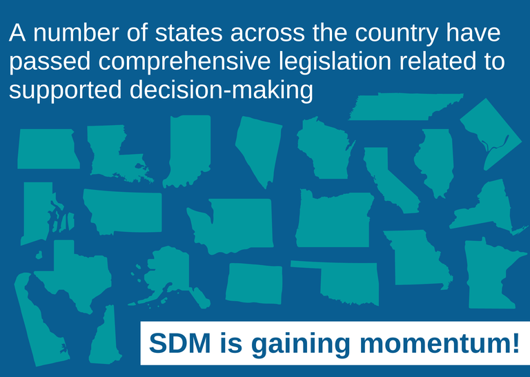 Blue graphic with white text reading: "A number of states across the country have passed comprehensive legislation related to supported decision-making".  Graphics of 22 states and the district of Columbia in turquoise dispersed throughout graphic.  Blue Text reading "SDM is gaining momentum!"